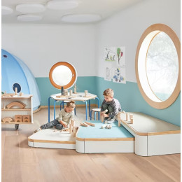 Kindergartens